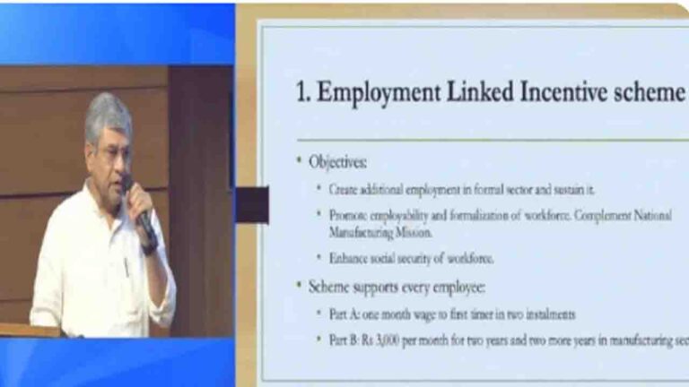 ELI scheme: Big Boost for Jobs,Cabinet Greenlights ₹1 Lakh Crore Scheme to Create 3.5 Crore Opportunities