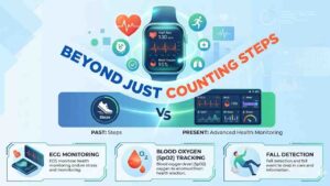 Smartwatches Evolving into Medical Devices: How Wearables Are Saving Lives
