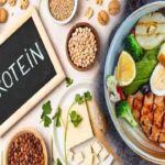 Forget Starvation: Why Protein is the Ultimate Game Changer for Weight Loss