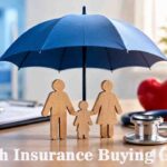 Health Insurance Buying Guide: 5 Key Things to Check Before Buying a Policy